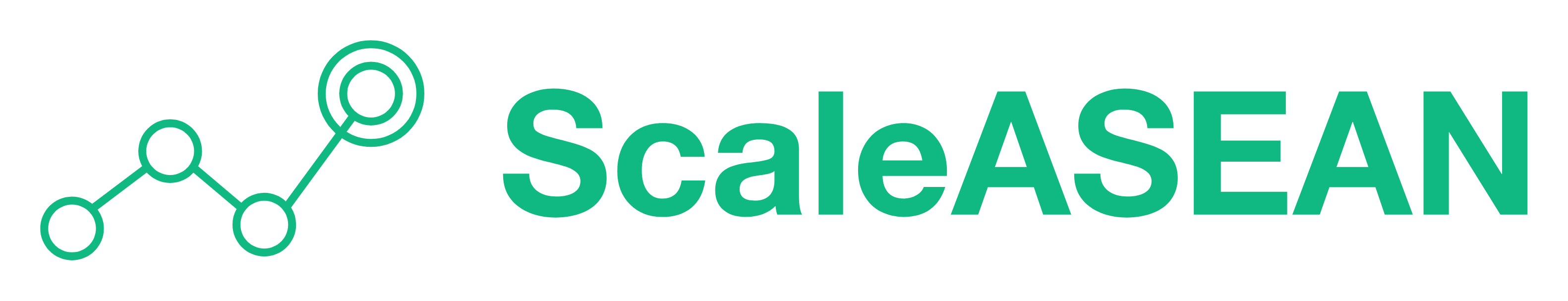 ScaleASEAN
